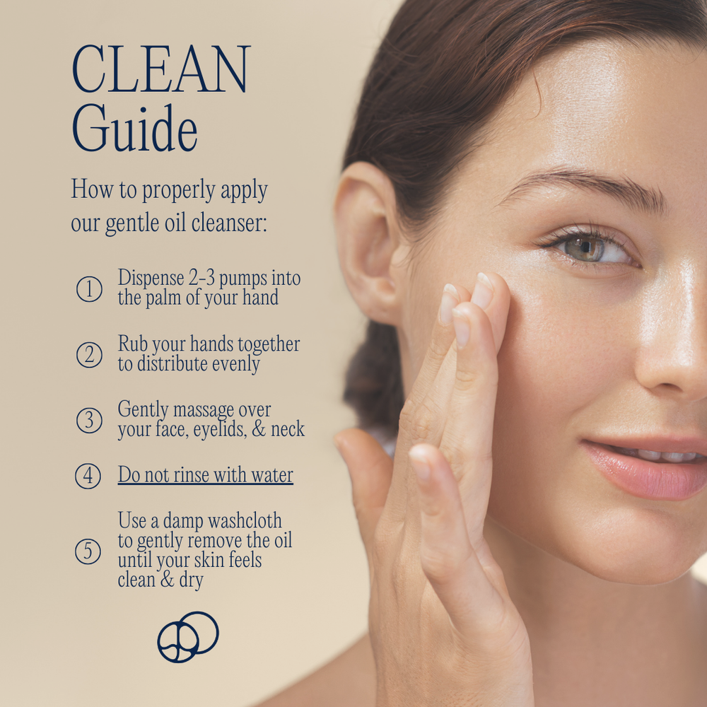 
                  
                    Skin at Peace CLEAN antioxidant-rich cleansing oil, gentle and safe for all skin types, instructions and application guide.
                  
                