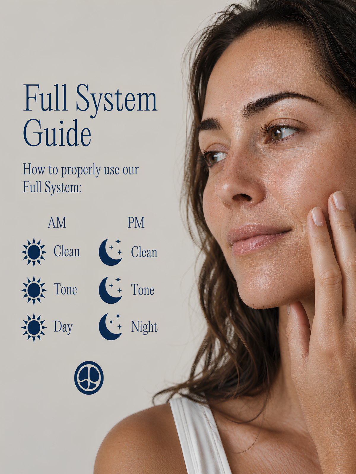 The Full System