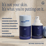 Skin at Peace graphic, 'It's not your skin, it's what you're putting on it,' with the Clean and Night bottles.